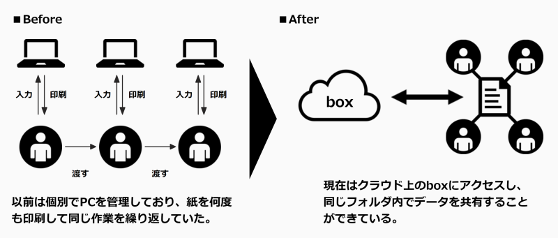 キャプチャ